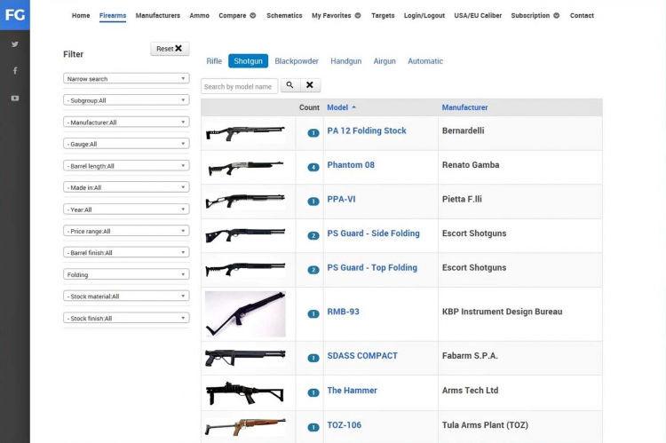 Firearms Guide, the ONLINE search able database! Shotgun search sample page