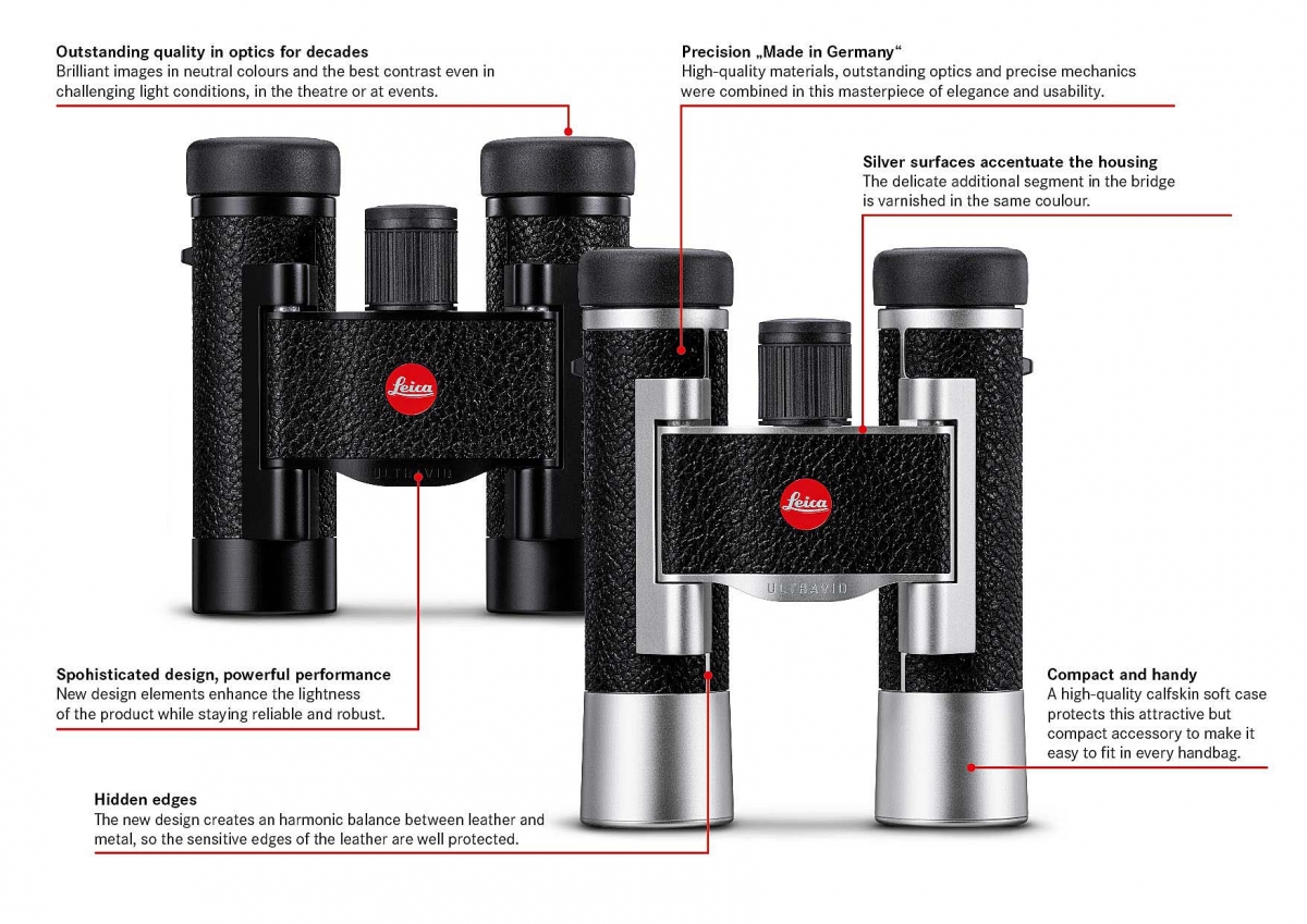 Leica Ultravid 8x20 and 10x25 binoculars | GUNSweek.com