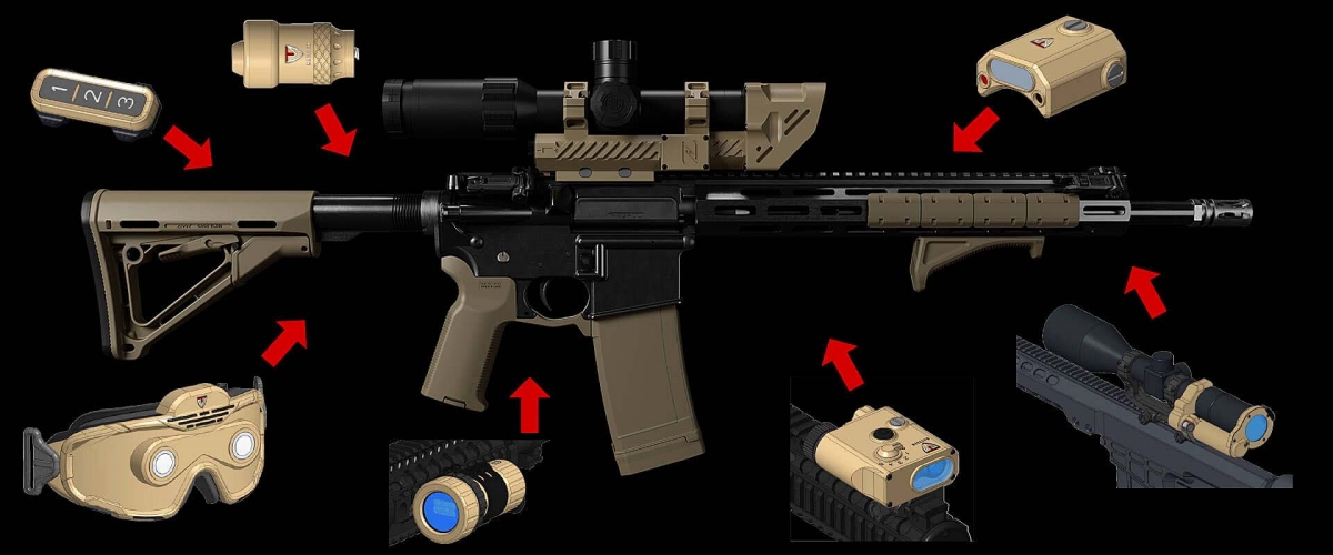 Artist's concept of what the MagPul Maztech X4 systems should integrate in the future