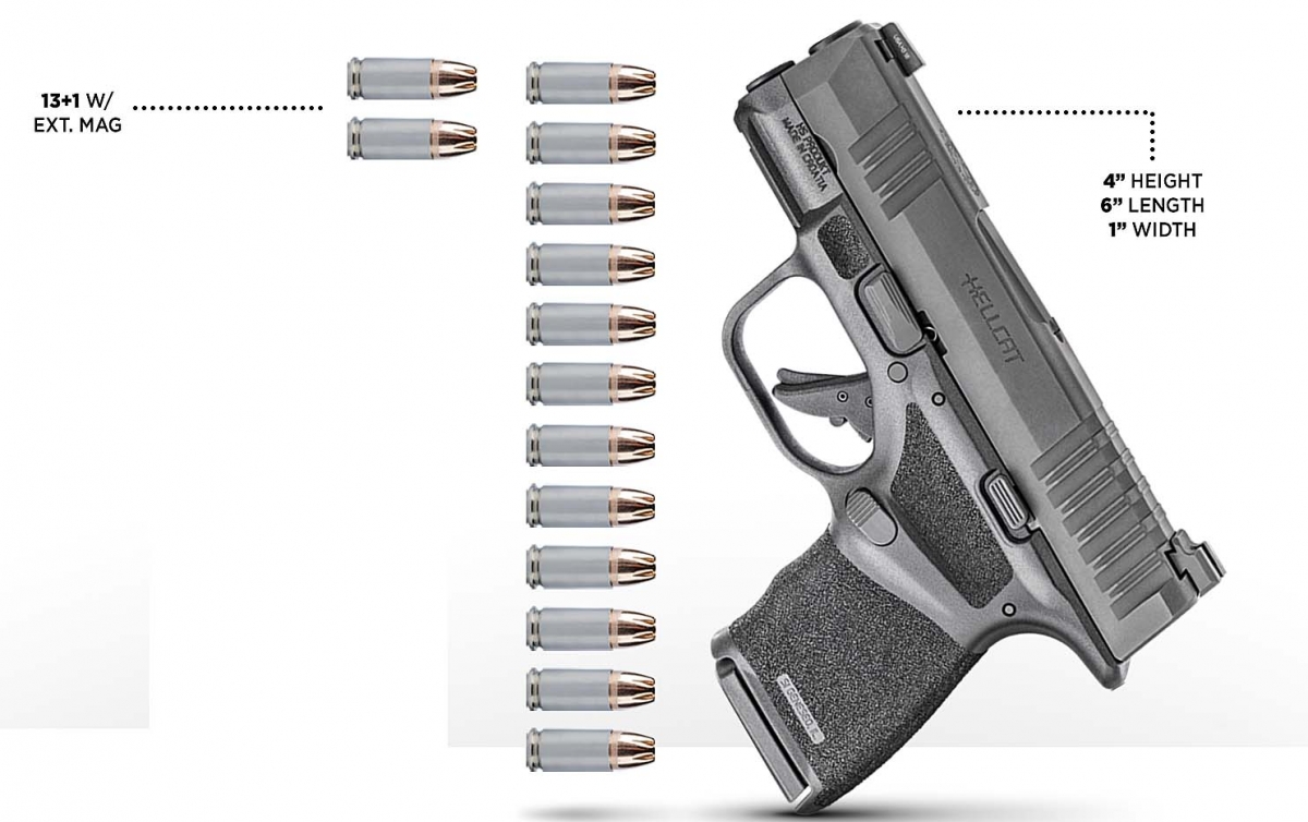 Springfield Armory Hellcat micro-compact pistol is announced