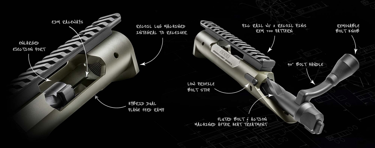 Le caratteristiche dell'otturatore e della cassa del fucile Springfield Armory Model 2020 Waypoint