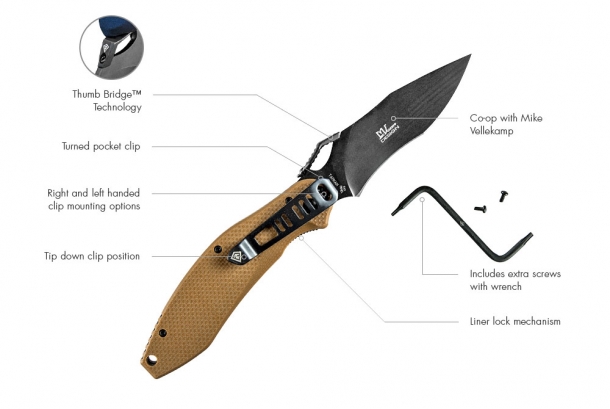 The features of the First Tactical Krait spear knife
