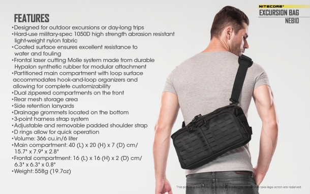 Nitecore NEB10 bag specifications