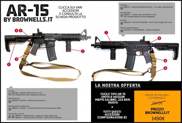 Brownells Italia: armi custom a prezzo speciale!