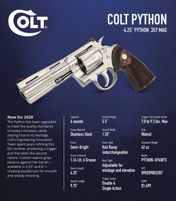 The Colt Python revolver is back!