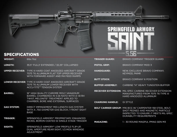 The specs sheet of the SAINT 5.56mm rifle