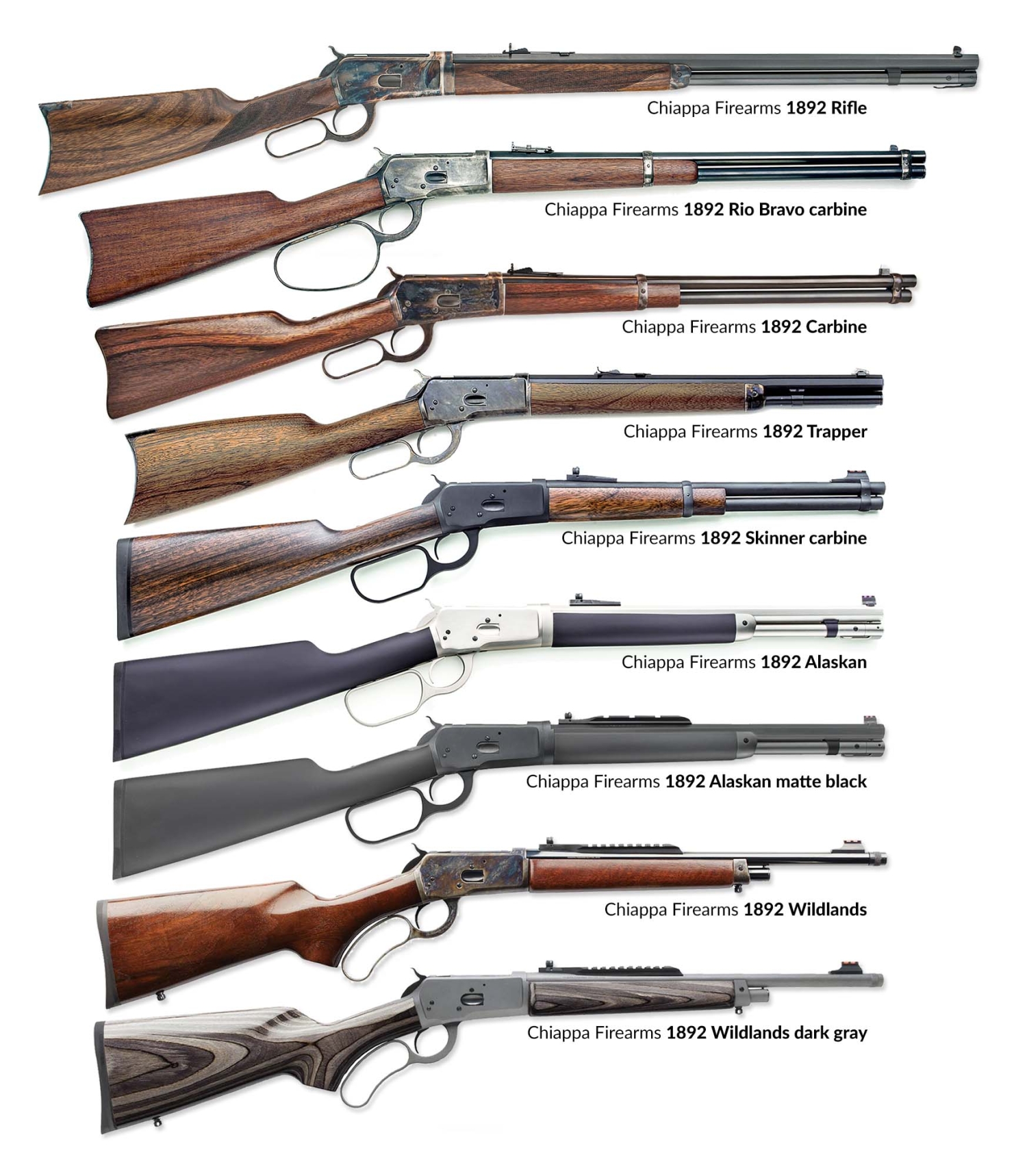 Vari modelli di Winchester 1892 di Chiappa Firearms